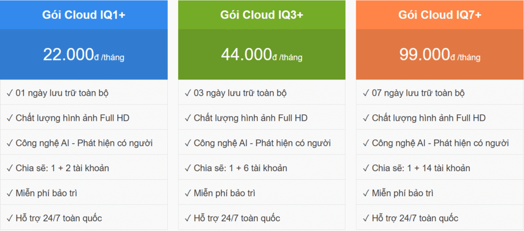 gói lưu trữ camera 